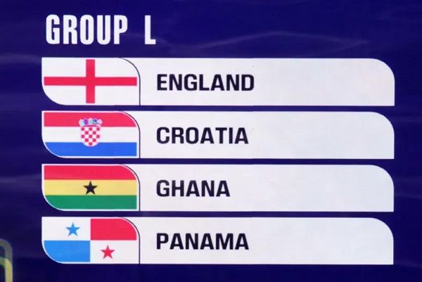 2026 World Cup Group L Guide: England, Croatia, Ghana, and Panama — Fixtures, key players, and ones to watch