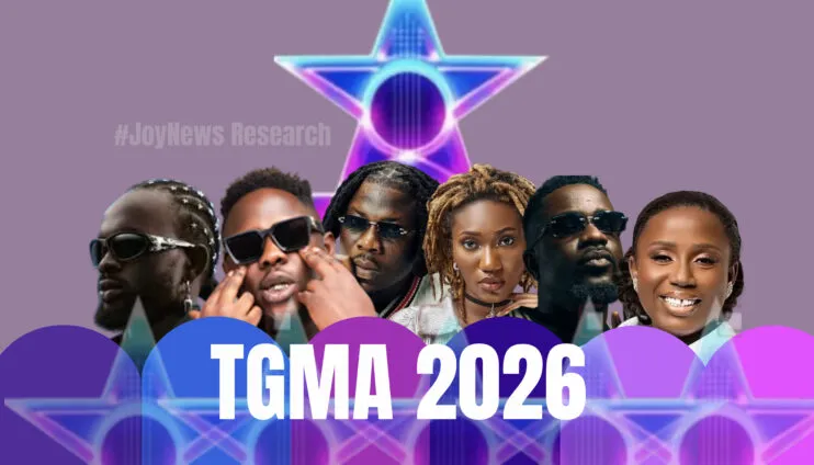 [Watch Live]: 27th Telecel Ghana Music Awards